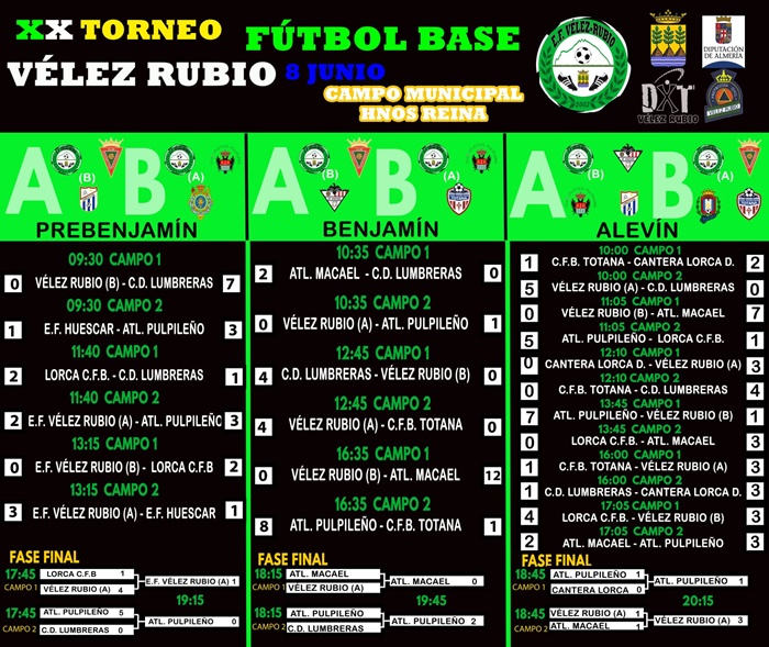 GRAN AMBIENTE EN EL XX TORNEO FUTBOL BASE DE VÉLEZ RUBIO